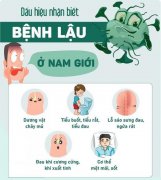 Dấu hiệu nhận biết lậu ở nam giới