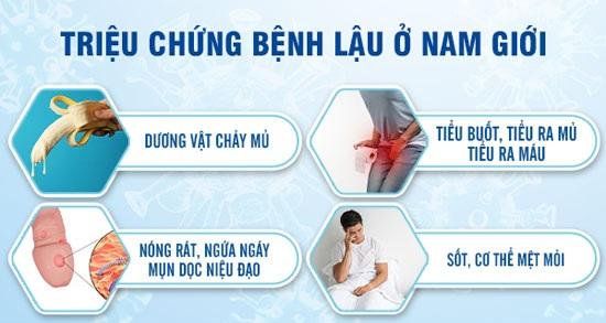 benh-lau-o-nam.jpg